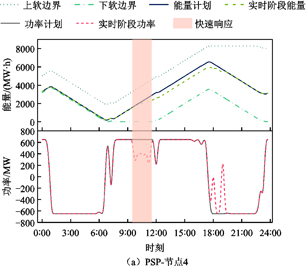 width=233.6,height=203.65