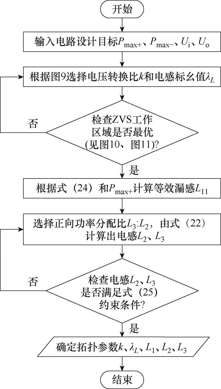 width=159.25,height=279.95